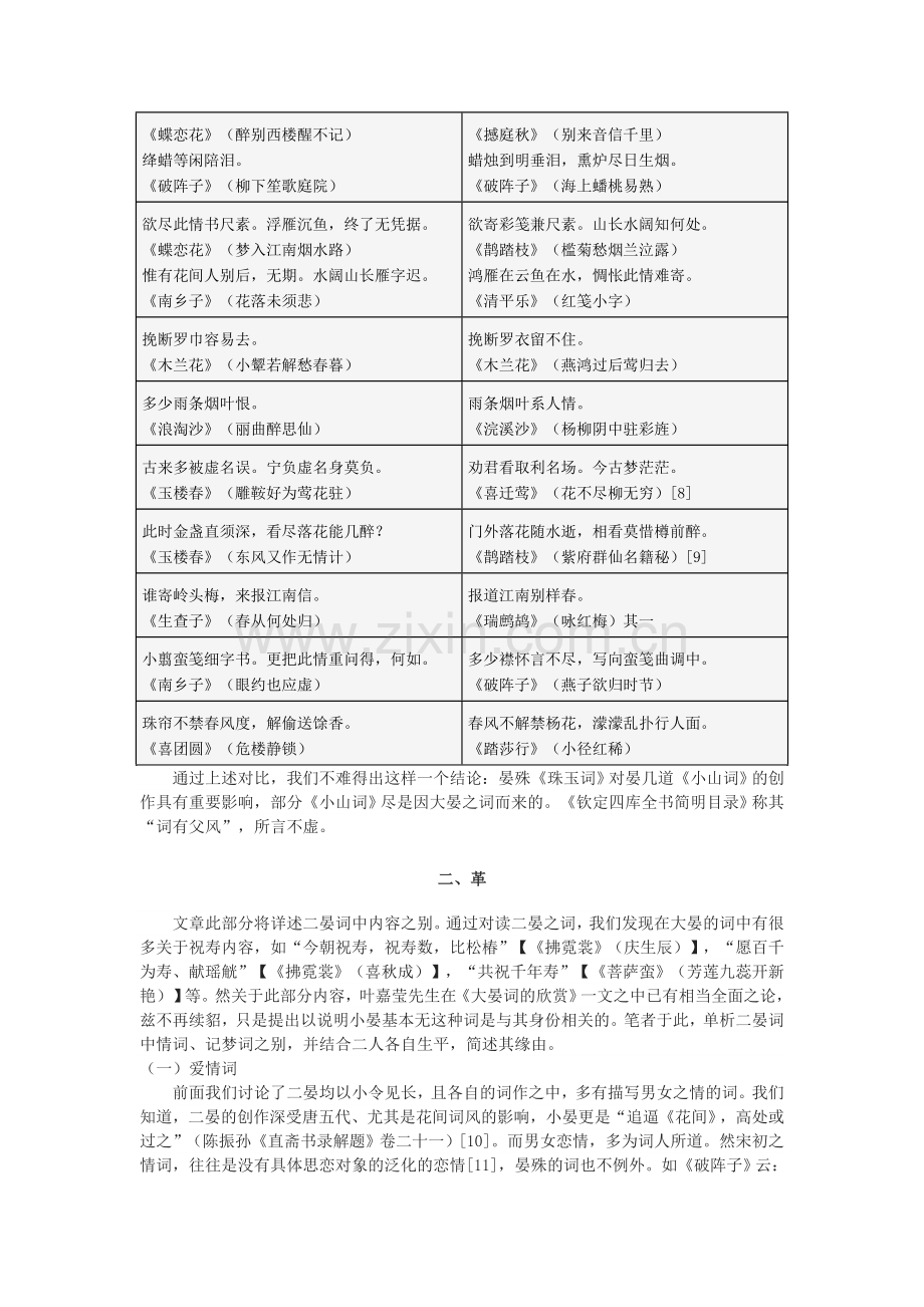 论晏几道对晏殊词的因革.doc_第2页