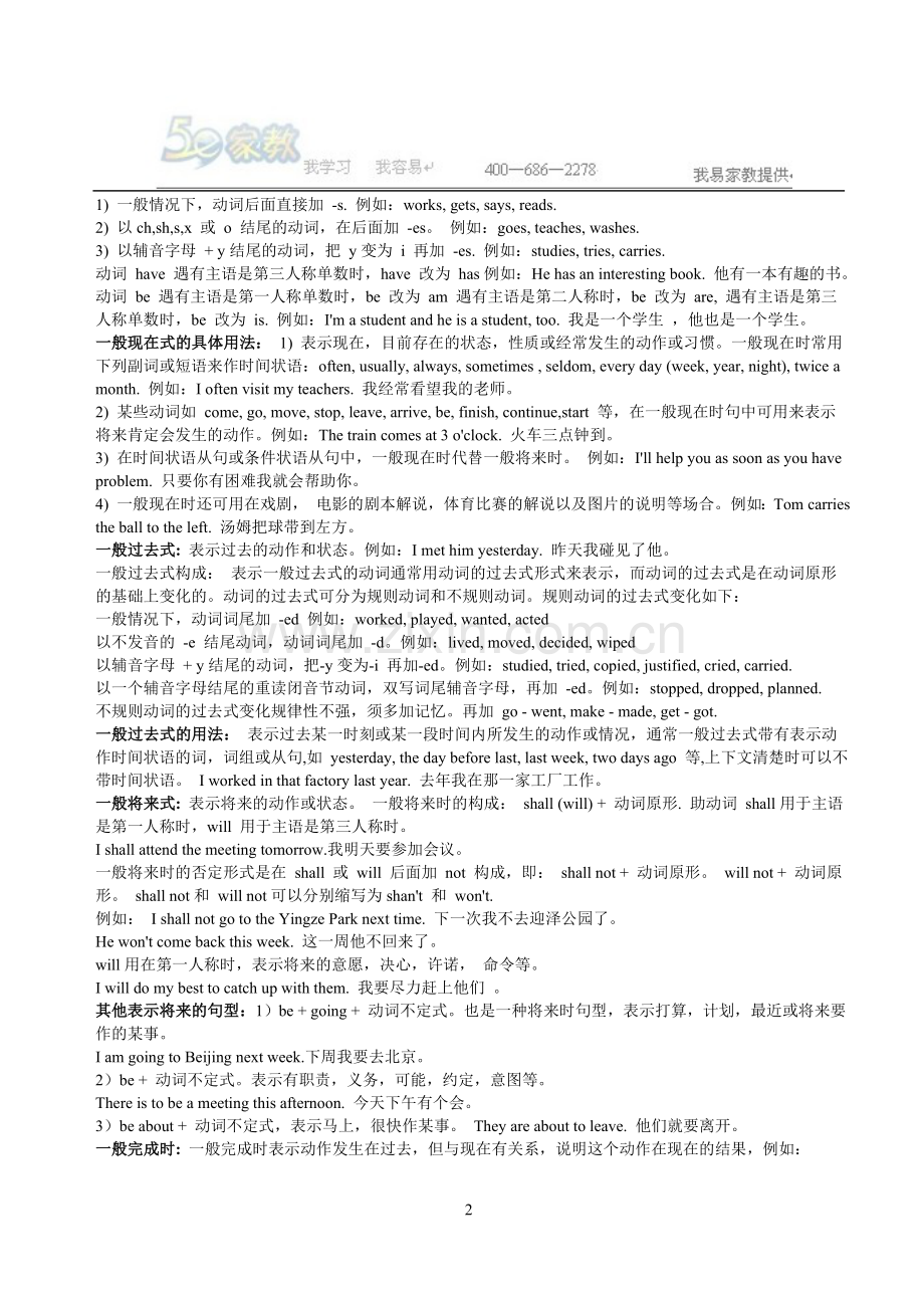 牛津英语中考动词时态讲解与练习.doc_第2页