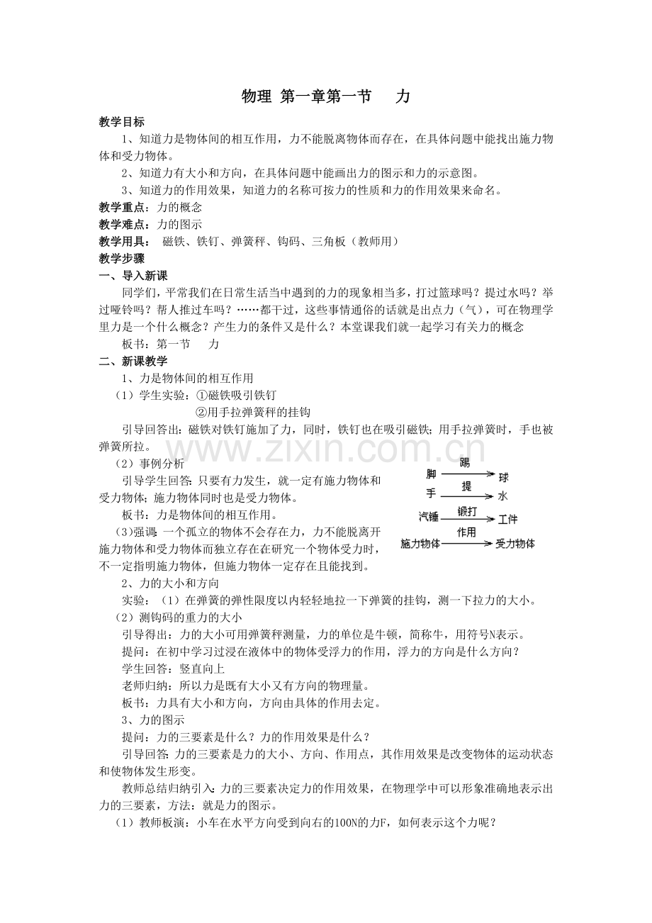 物理第一章第一节力.doc_第1页