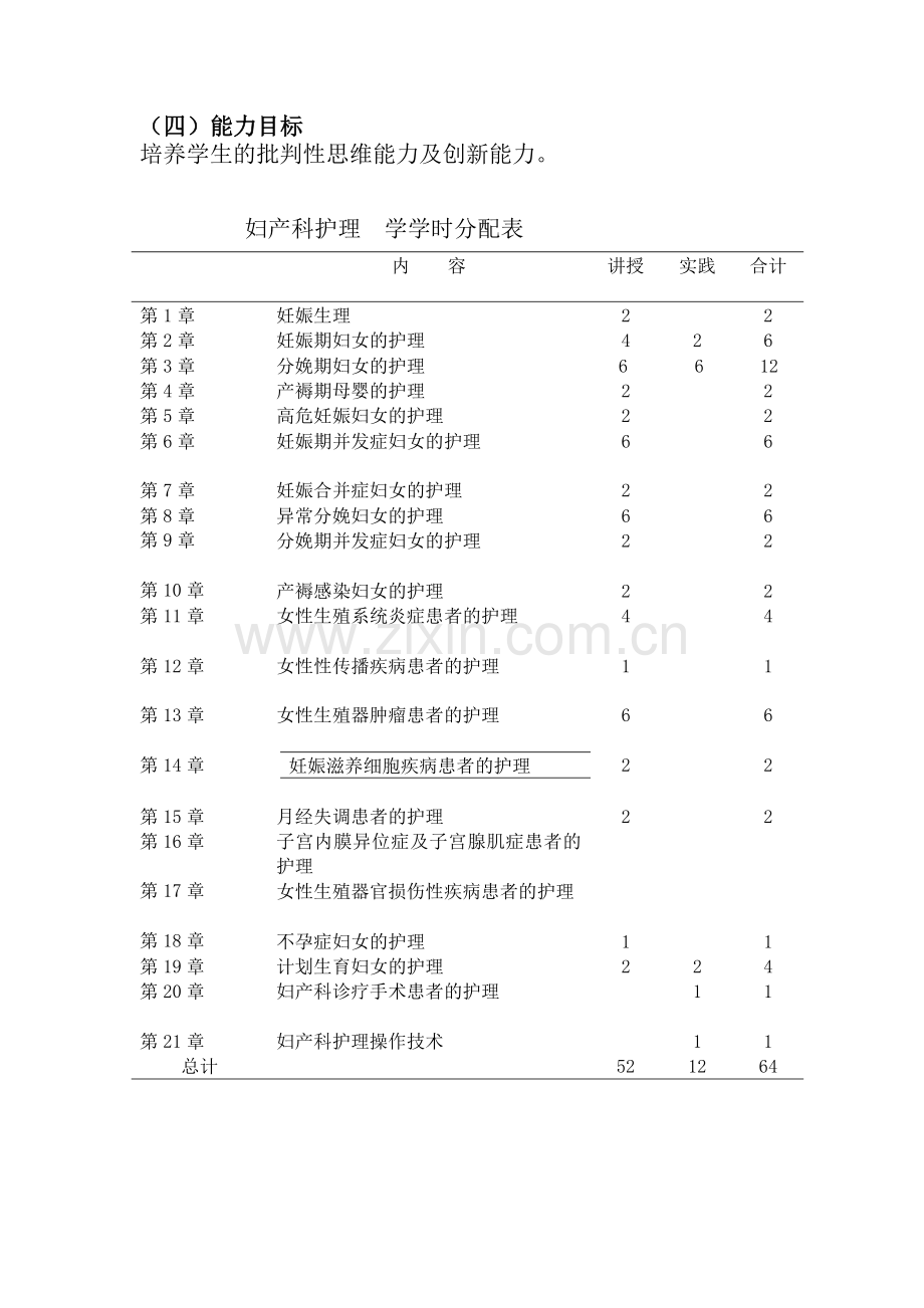 妇产科护理学的教学大纲.doc_第2页