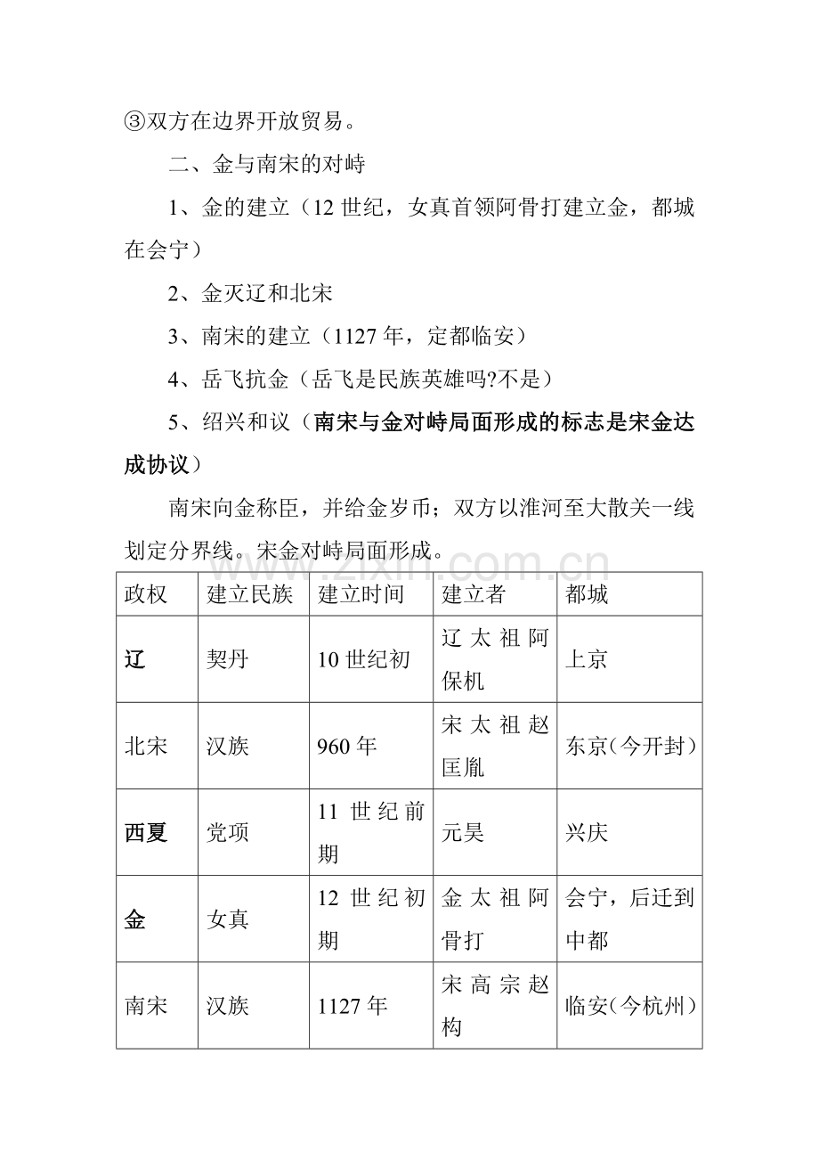 人教版七年级历史下册第二单元《经济重心的南移和民族关系的发展》复习.doc_第2页