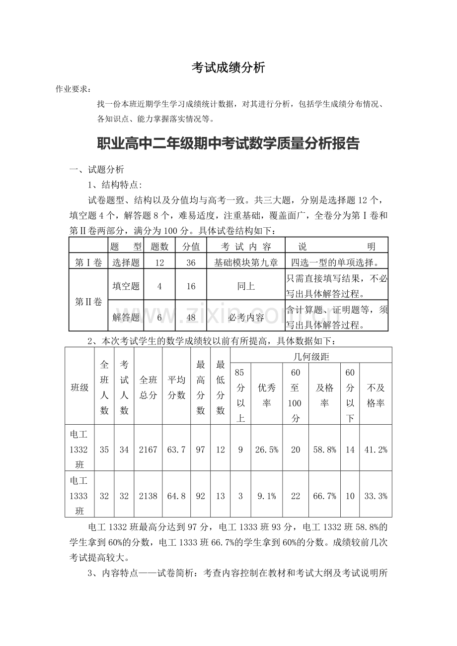 职业高中考试成绩分析.doc_第1页