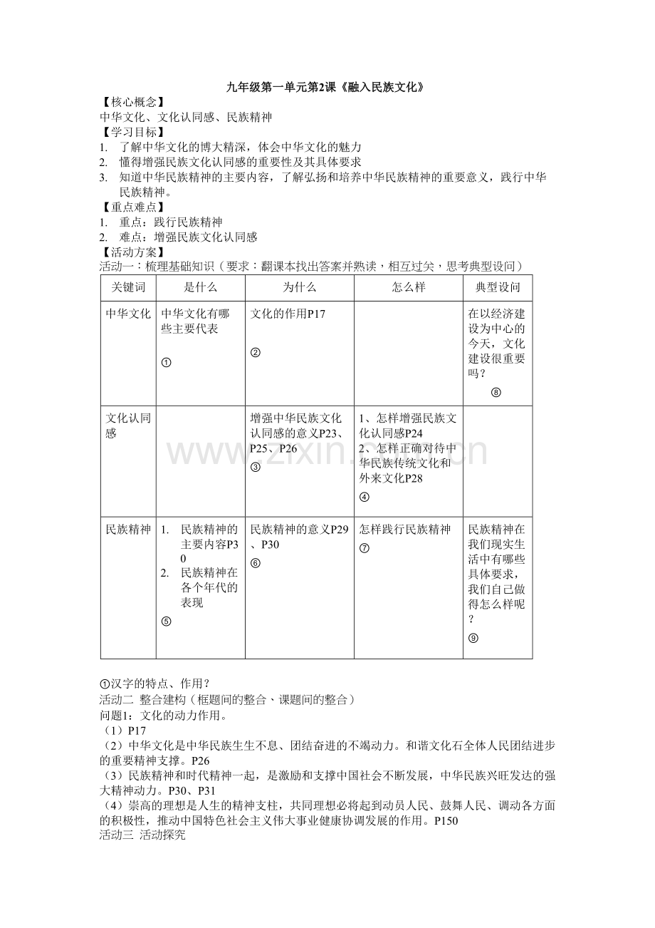 复习融入民族文化.doc_第1页