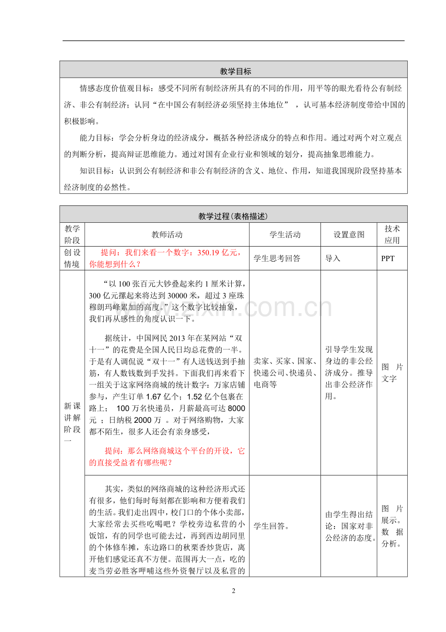 教学设计：充满生机与活力的经济制度.doc_第2页
