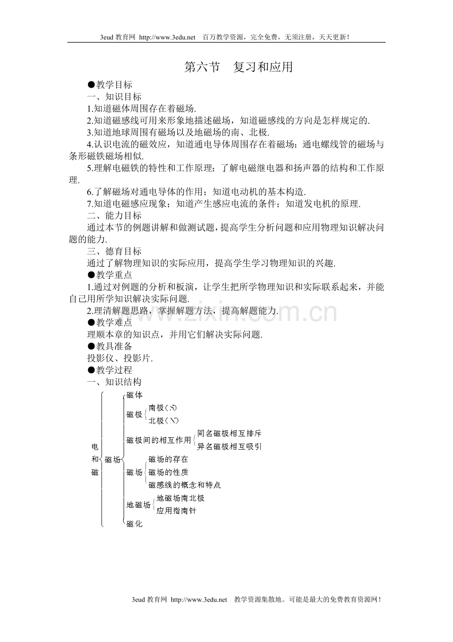 八年级物理复习和应用.doc_第1页
