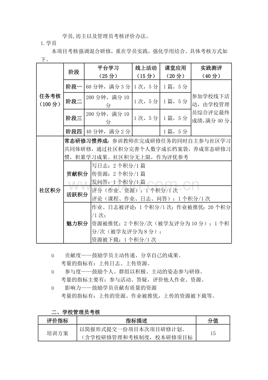 学校和机构考试评价方法.doc_第1页