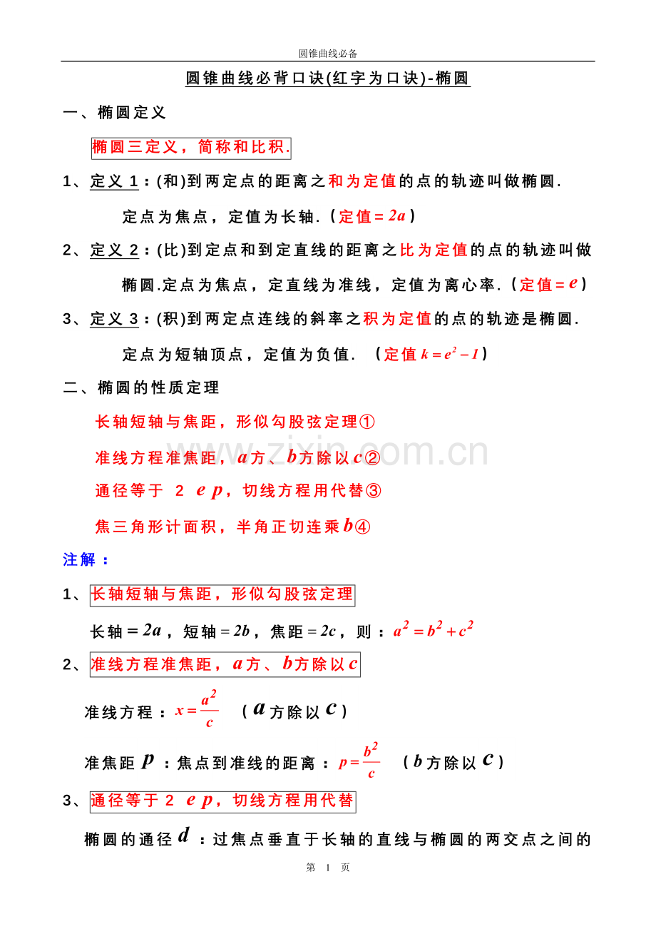 圆锥曲线必背法.doc_第1页