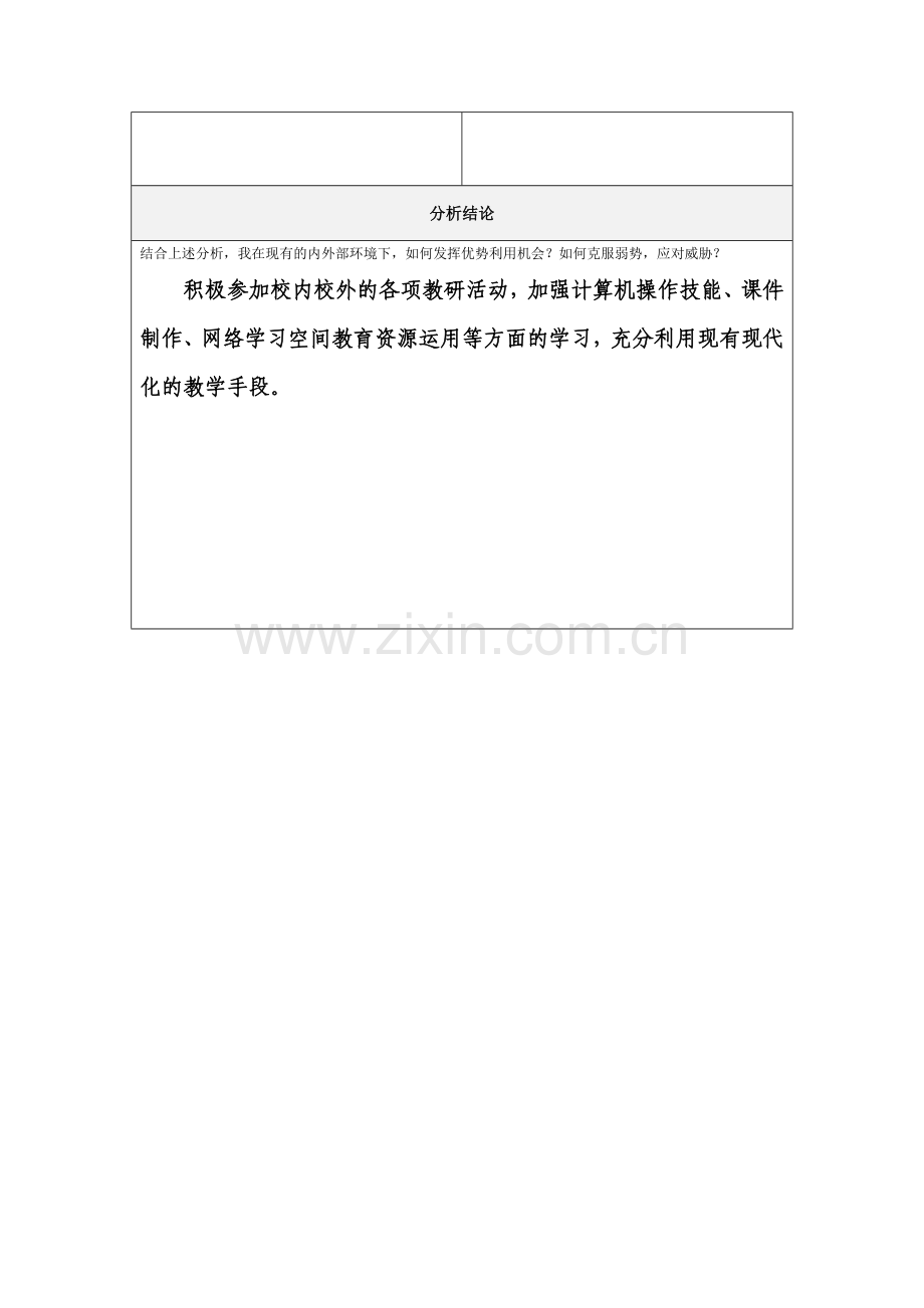 我诊断SWOT分析表单.doc_第2页