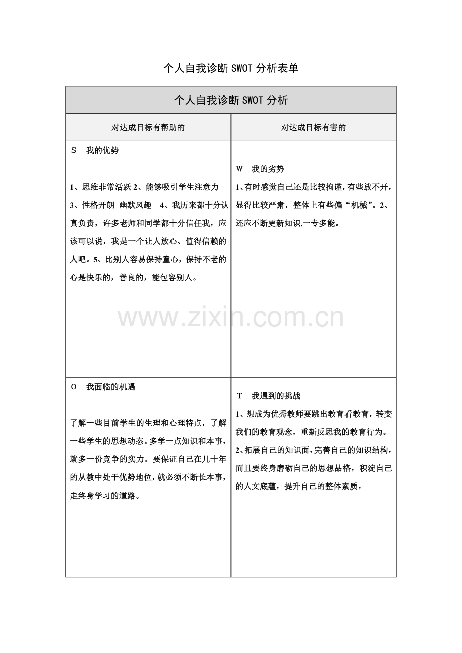 邹丽娜个人自我诊断SWOT分析表.doc_第1页