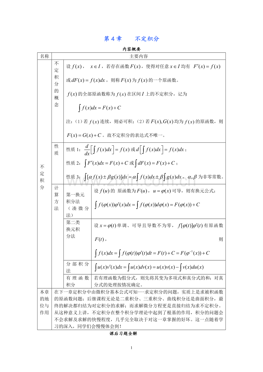 试卷、试题—--不定积分例题及参考答案.doc_第1页
