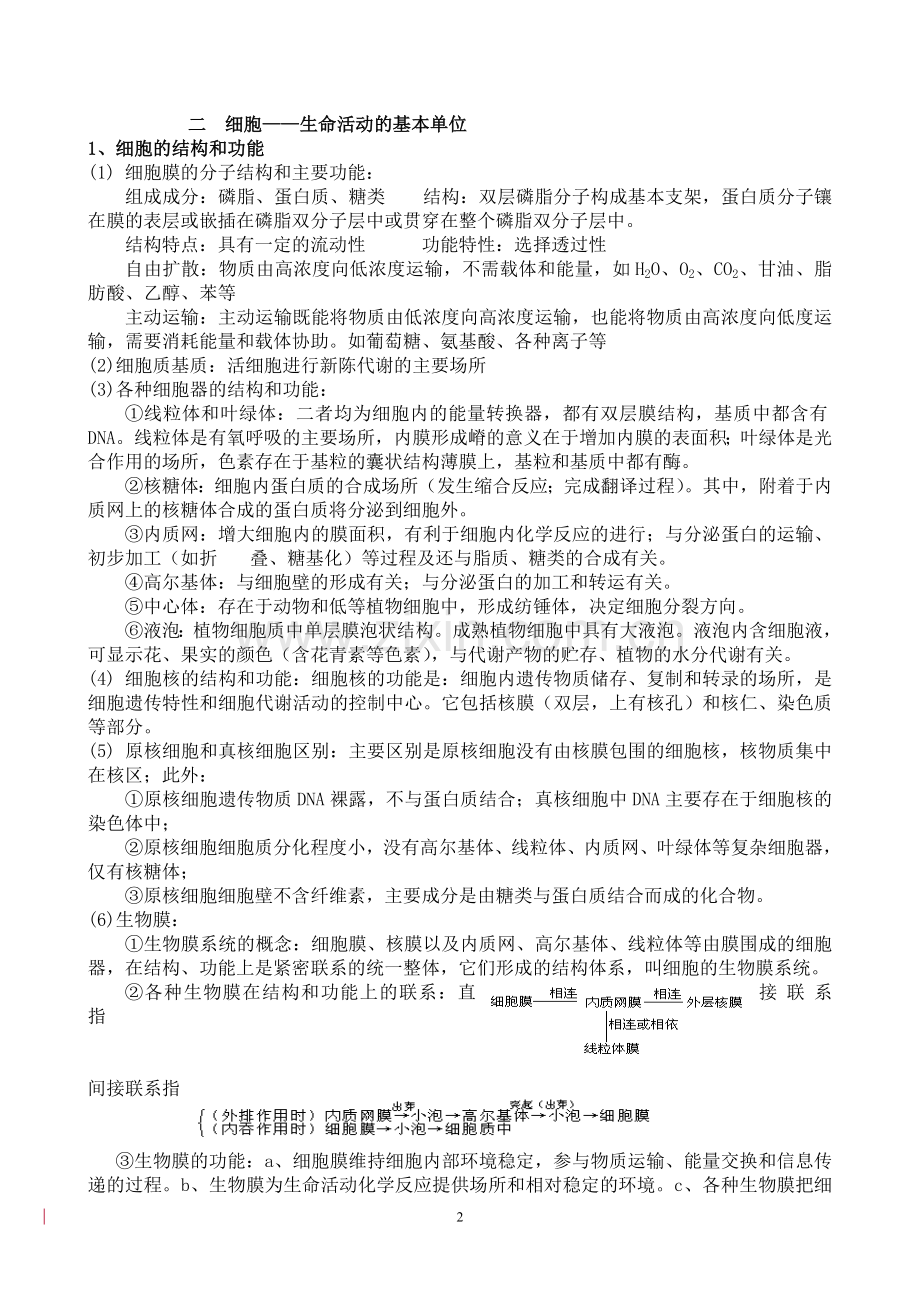 生物教材各单元知识资料集.doc_第2页