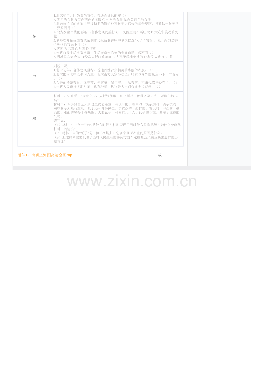 七年级下册《万千气象的宋代社会风貌》.pdf_第2页