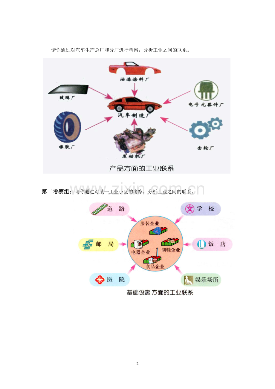工业地域的形成导学案杨丽萍.doc_第2页