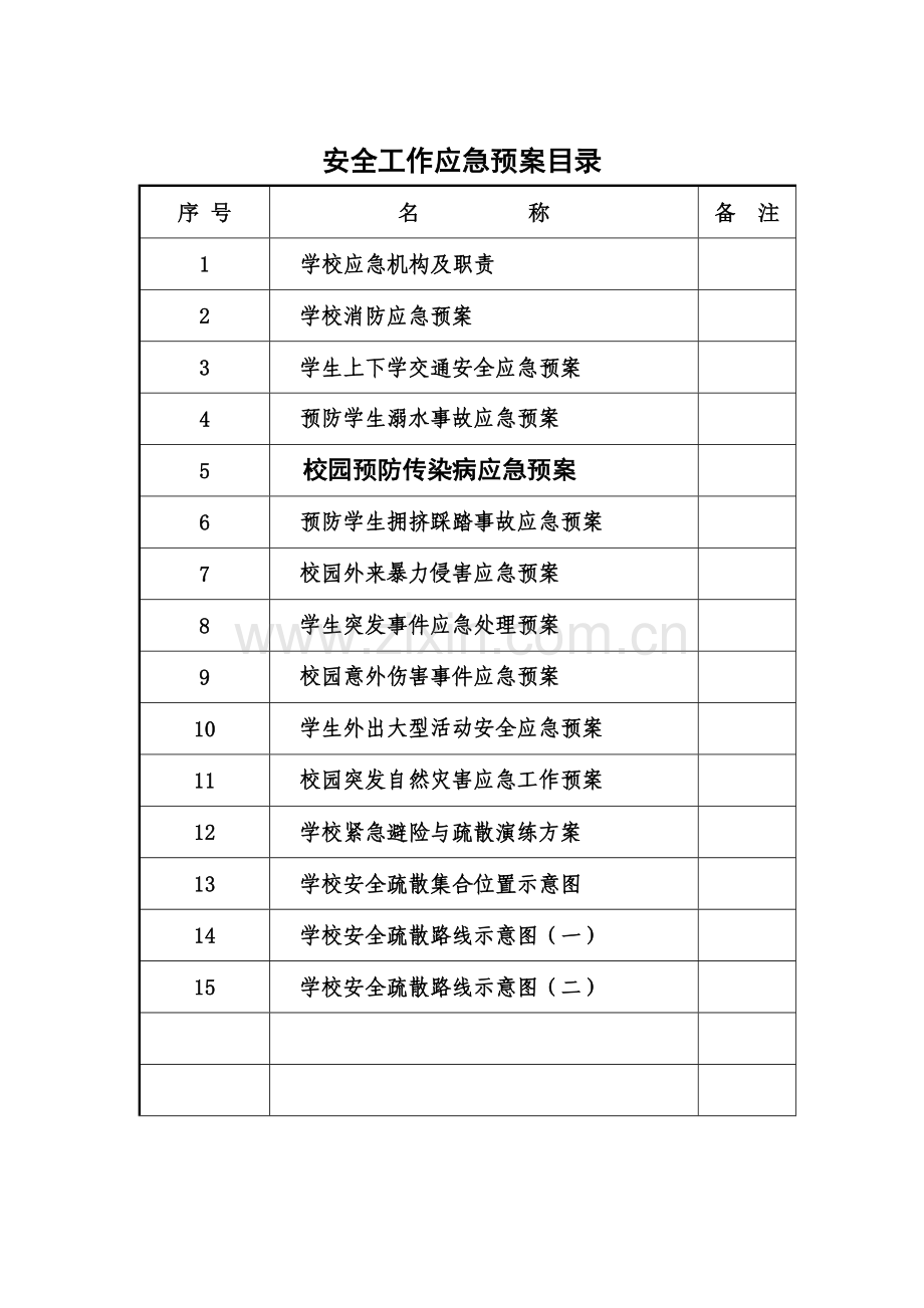 小学校园安全工作应急预案汇编.doc_第2页