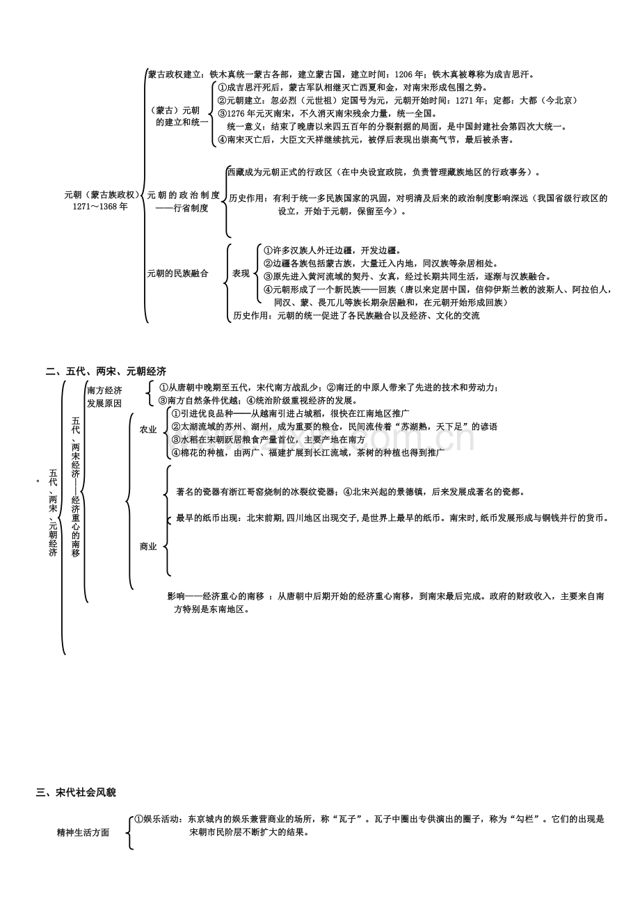 七年级下册第二单元讲义！！！！！！！！！！！！.doc_第2页