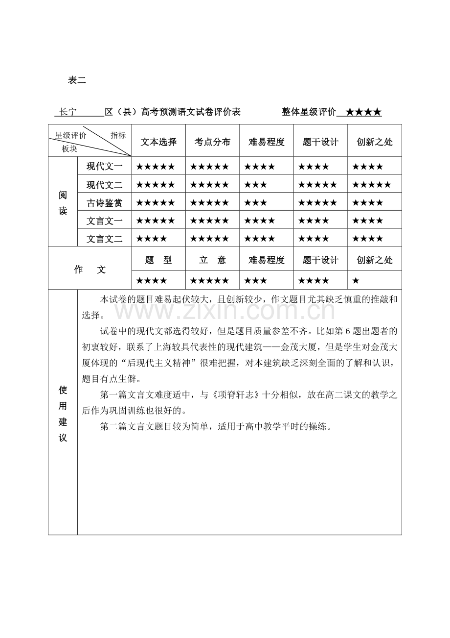 语文试卷评价表(表一-表五)--高行中学--陆苏燕.doc_第2页