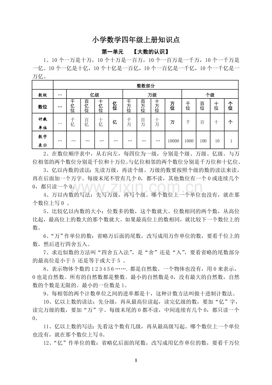 期末考试考前复习.doc_第1页