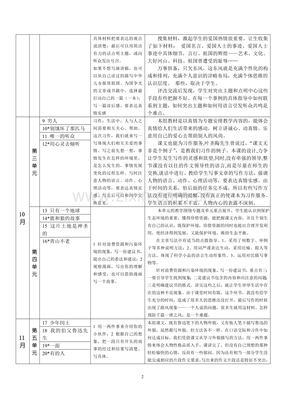 调查表---六年级.doc_第2页