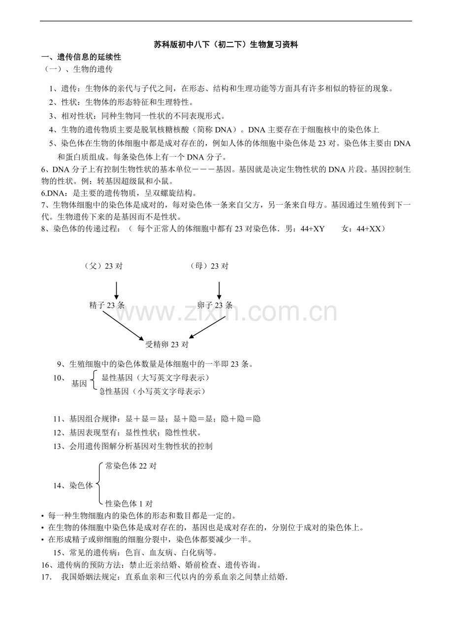 苏科版初中八下(初二下)生物复习资料.doc_第1页