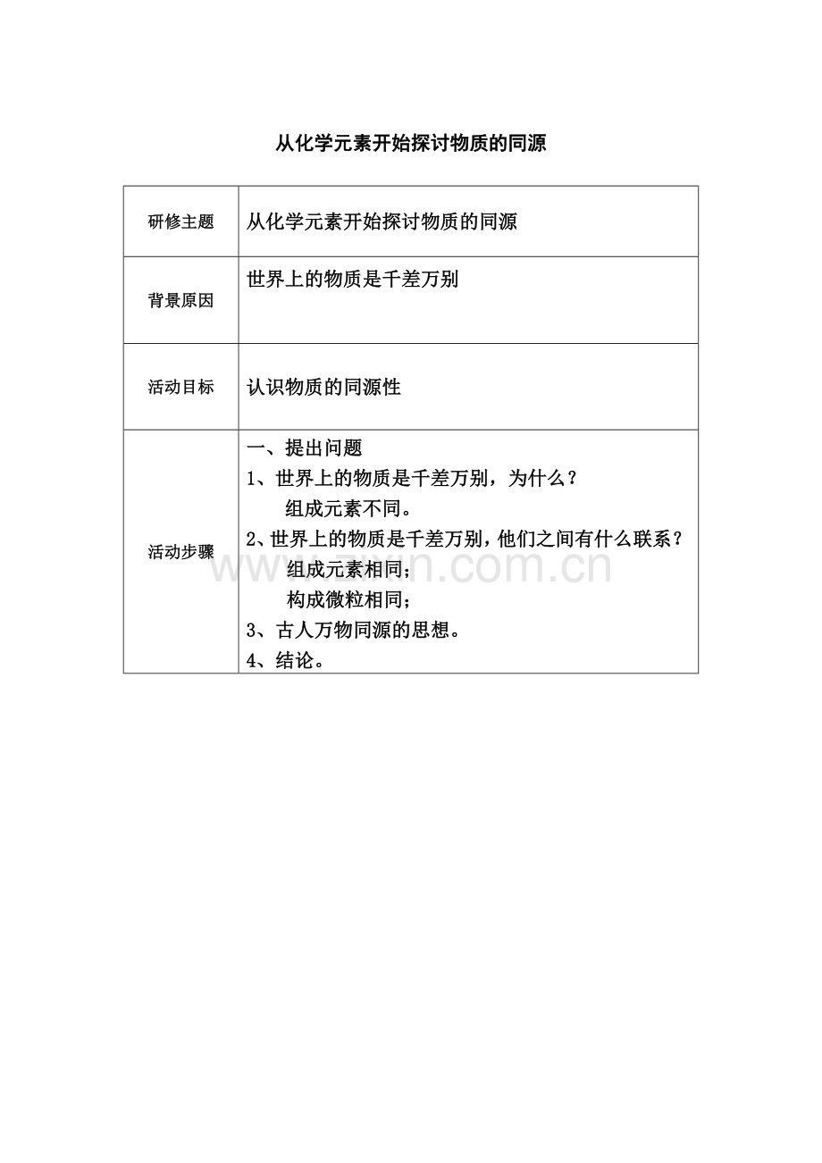 从化学元素开始探讨物质的同源.doc_第1页