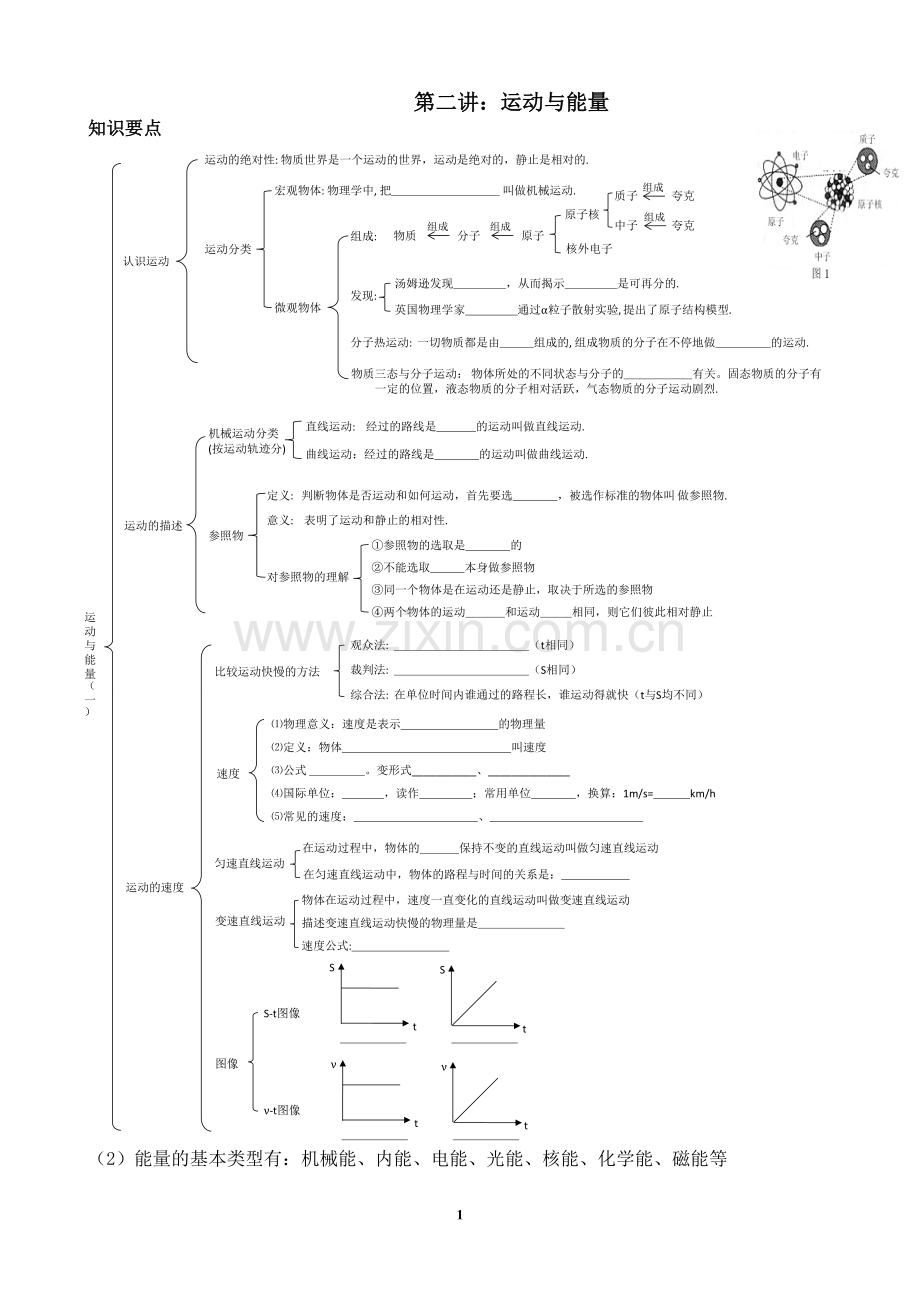 第二讲运动与能量.doc_第1页