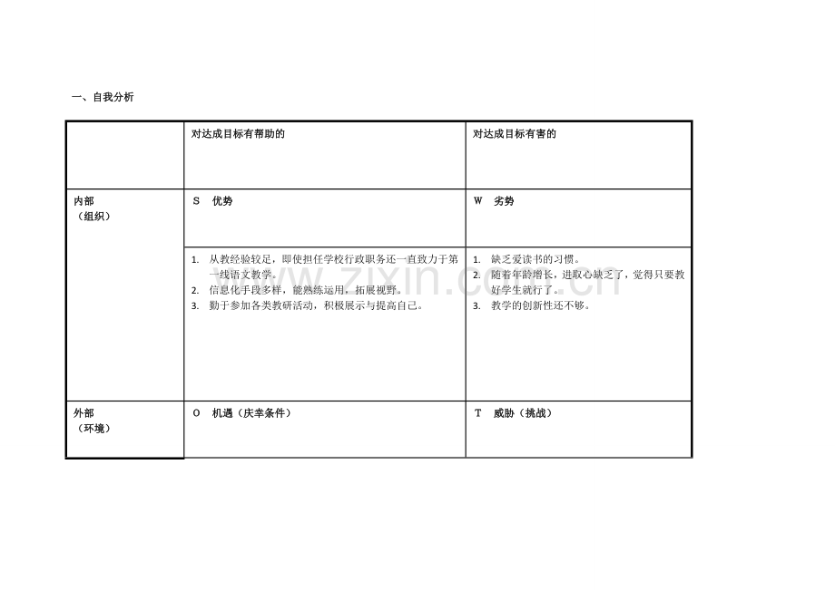 （安徽省黄山市黟县胡晓冬）任务表单：个人自我诊断SWOT分析表.doc_第1页
