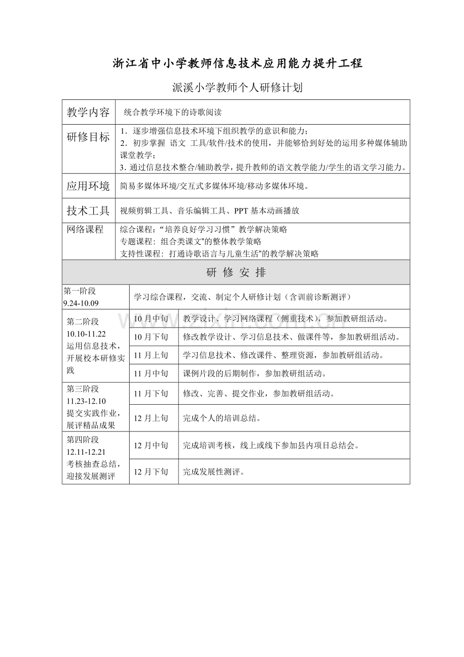 吕颖个人研修计划.doc_第1页