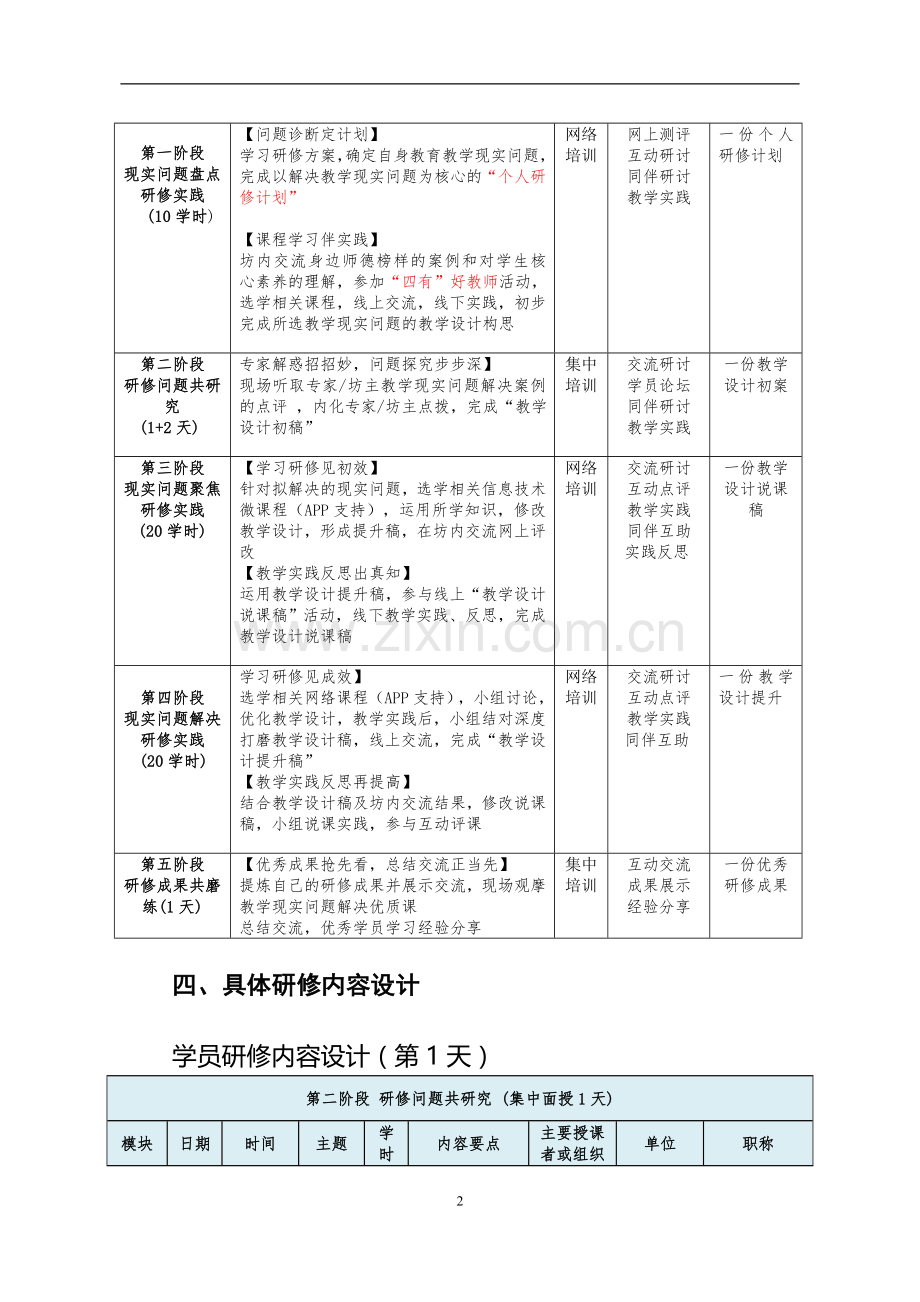 研修项目规划方案.doc_第2页