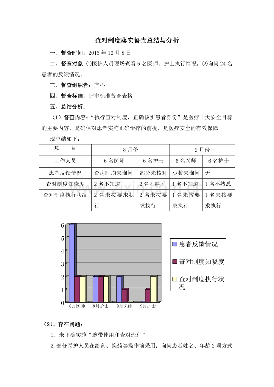 查对制度总结分析.doc_第1页