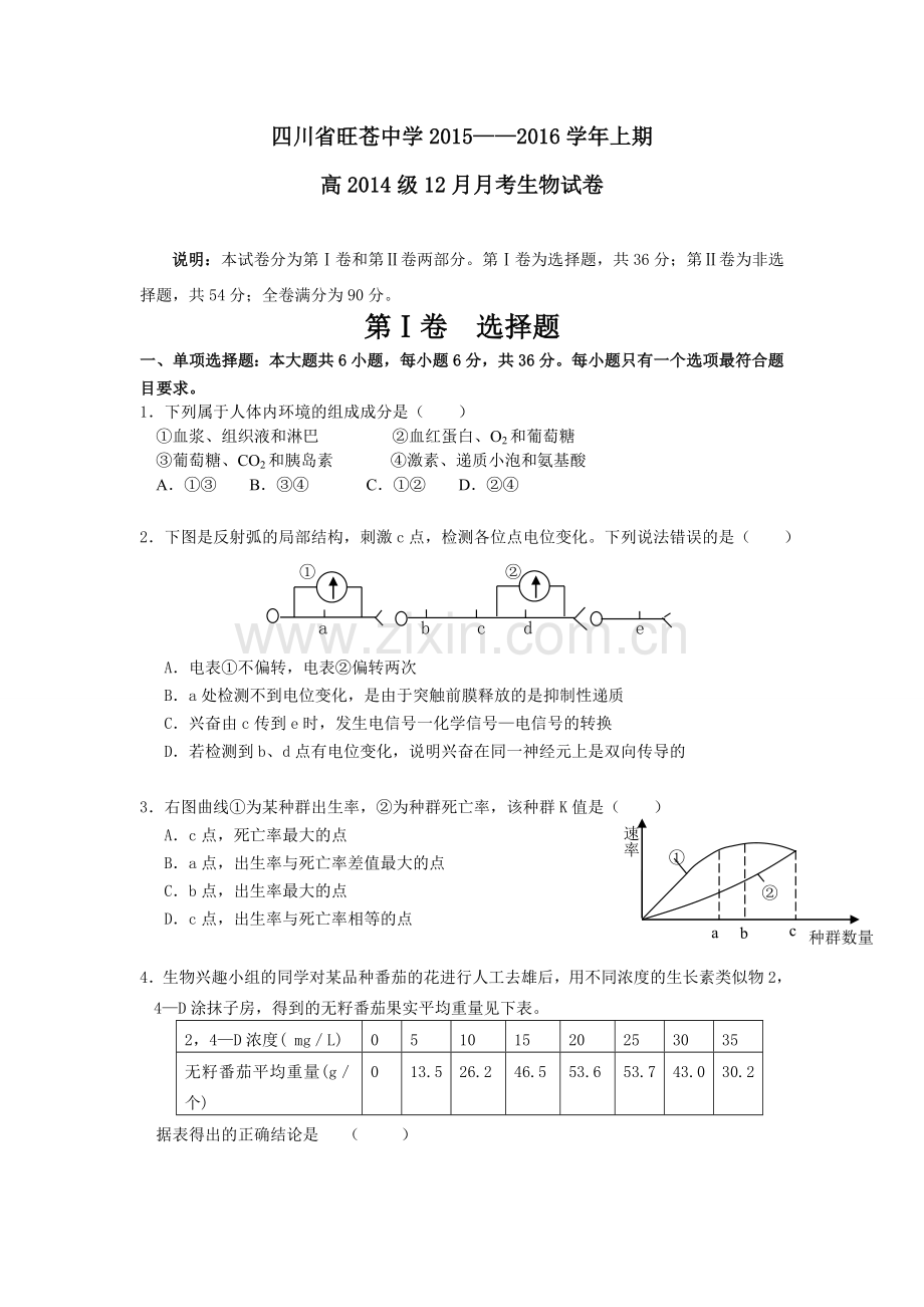 高二上生物月考试题.doc_第1页