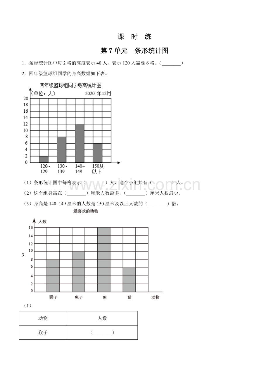 四年级上册数学人教版课时练第7单元《条形统计图》测试-试题试卷-含答案.docx_第1页