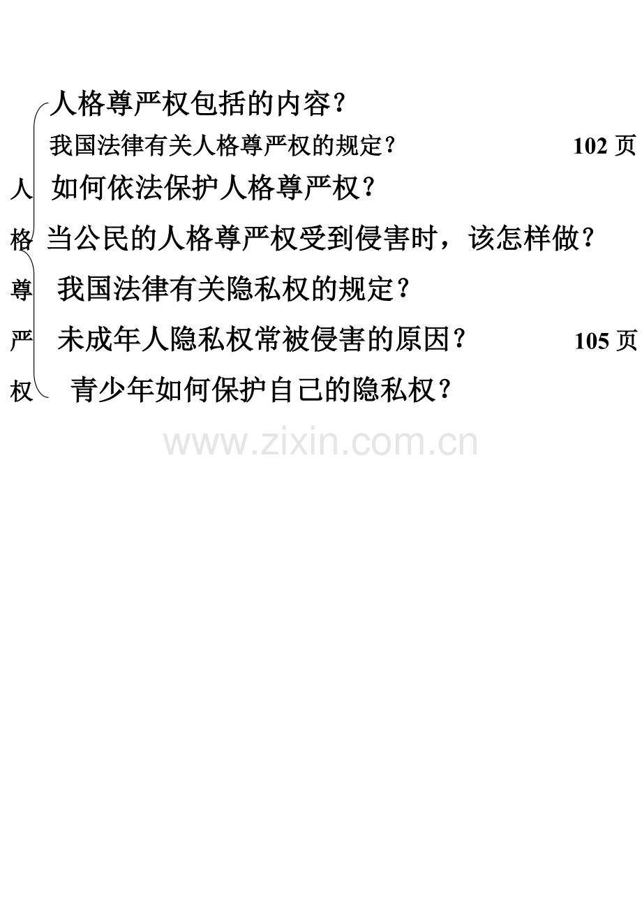 人格尊严权包括的内容.doc_第1页