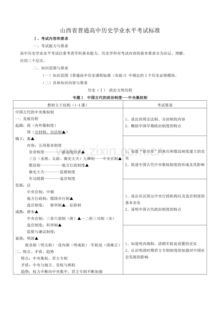 学业水平考试标准解读与样题解析.doc_第1页