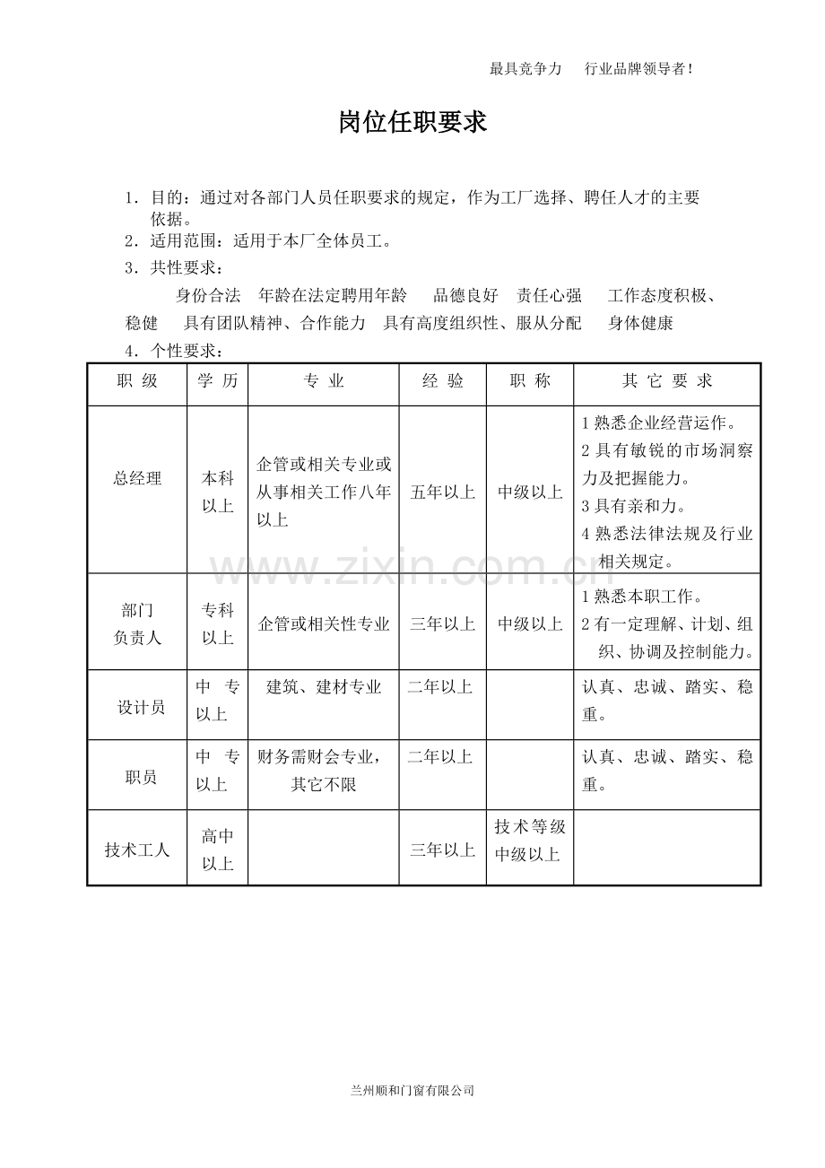 门窗企业管理制度制度规范.doc_第1页