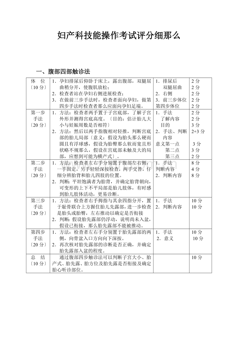 妇产科技能操作考试评分细则.docx_第1页