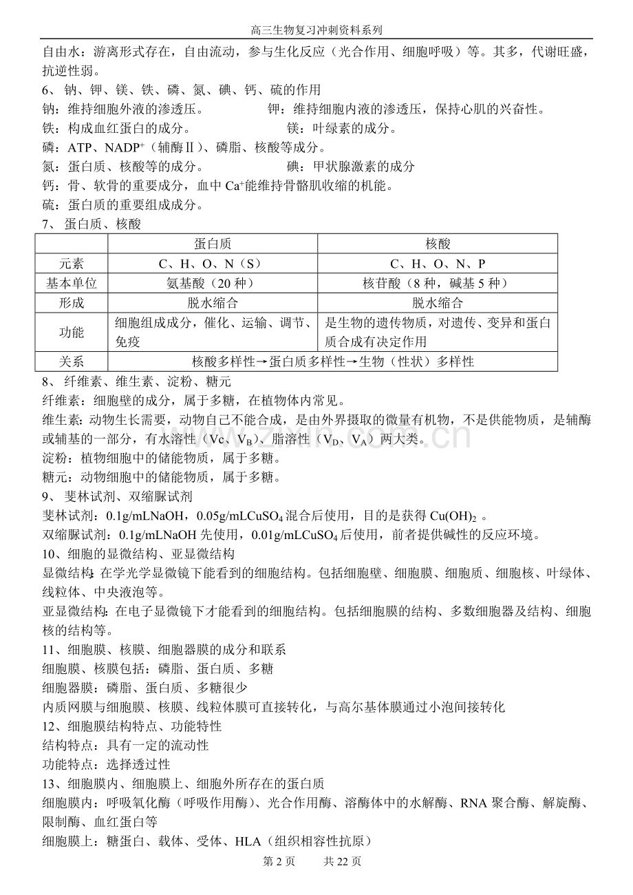 高中生物概念汇总.doc_第2页