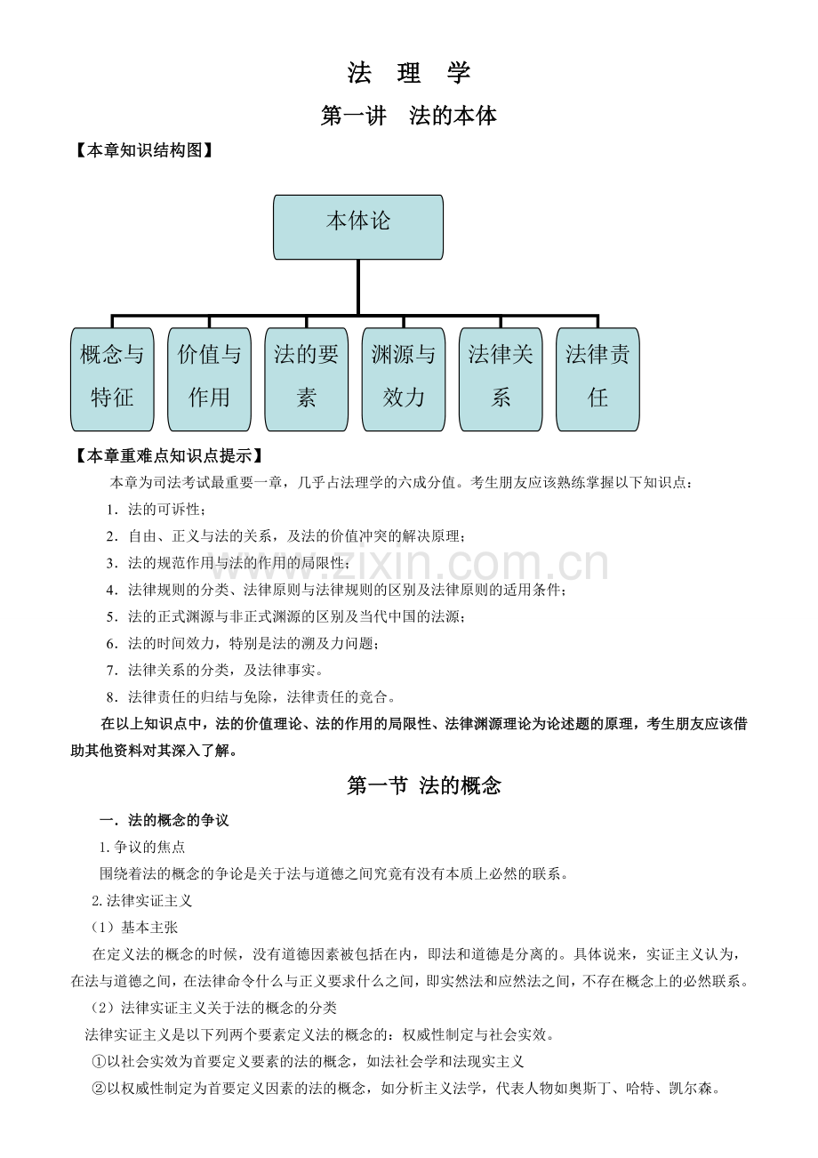 杨帆老师法理学笔记——超清晰.doc_第1页