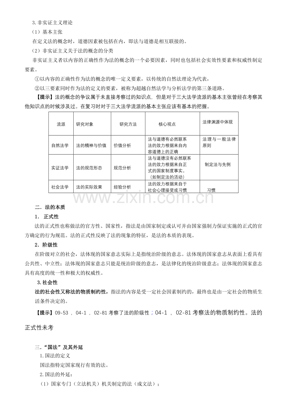 杨帆老师法理学笔记——超清晰.doc_第2页