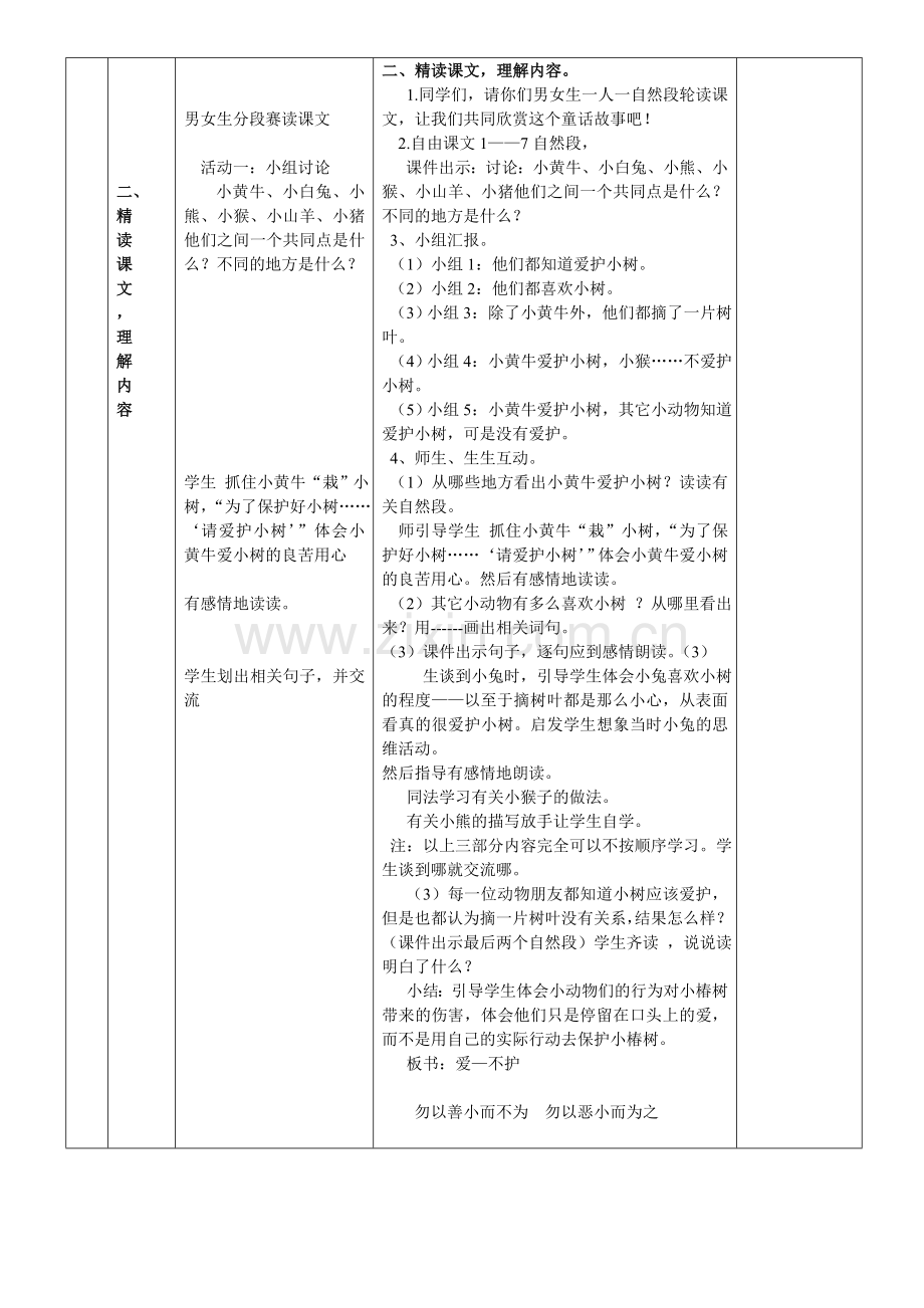 《一片树叶》第二课时.doc_第2页