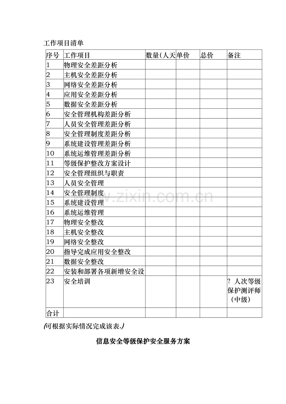 信息安全等级保护安全整改方案模版.docx_第2页