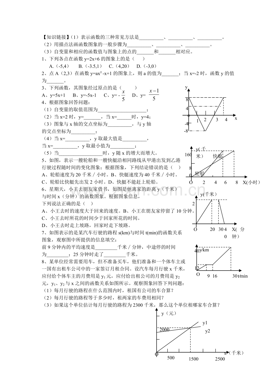 《函数》提高性训练题.doc_第2页