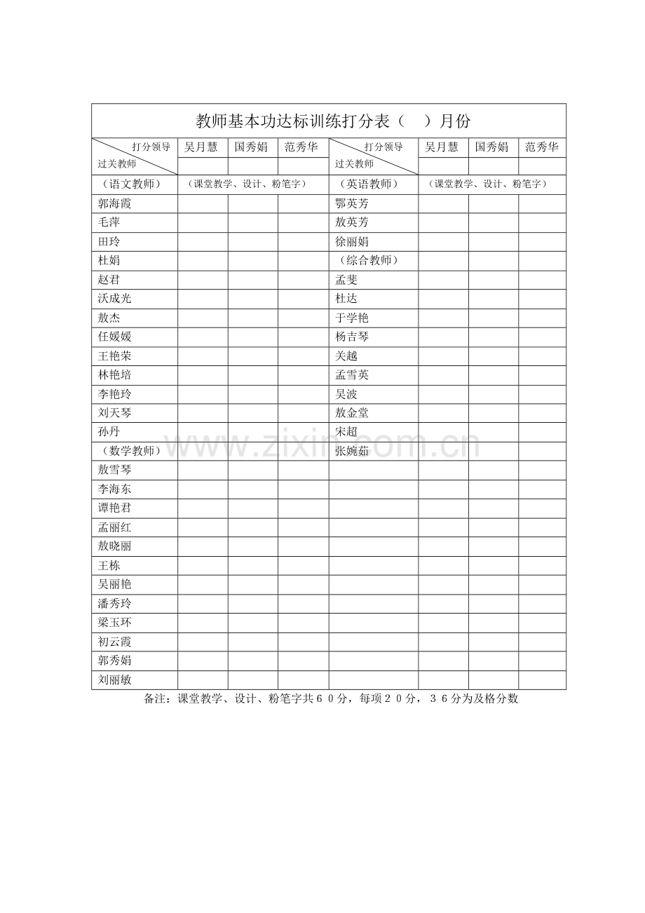教师基本功达标训练打分表.doc_第1页