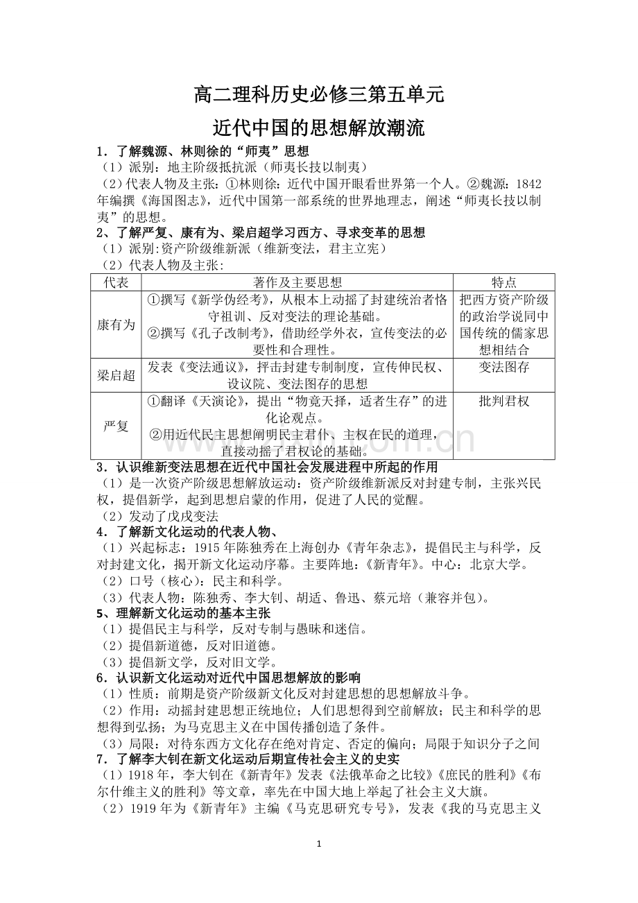 高二理科历史必修三第五六单元.doc_第1页