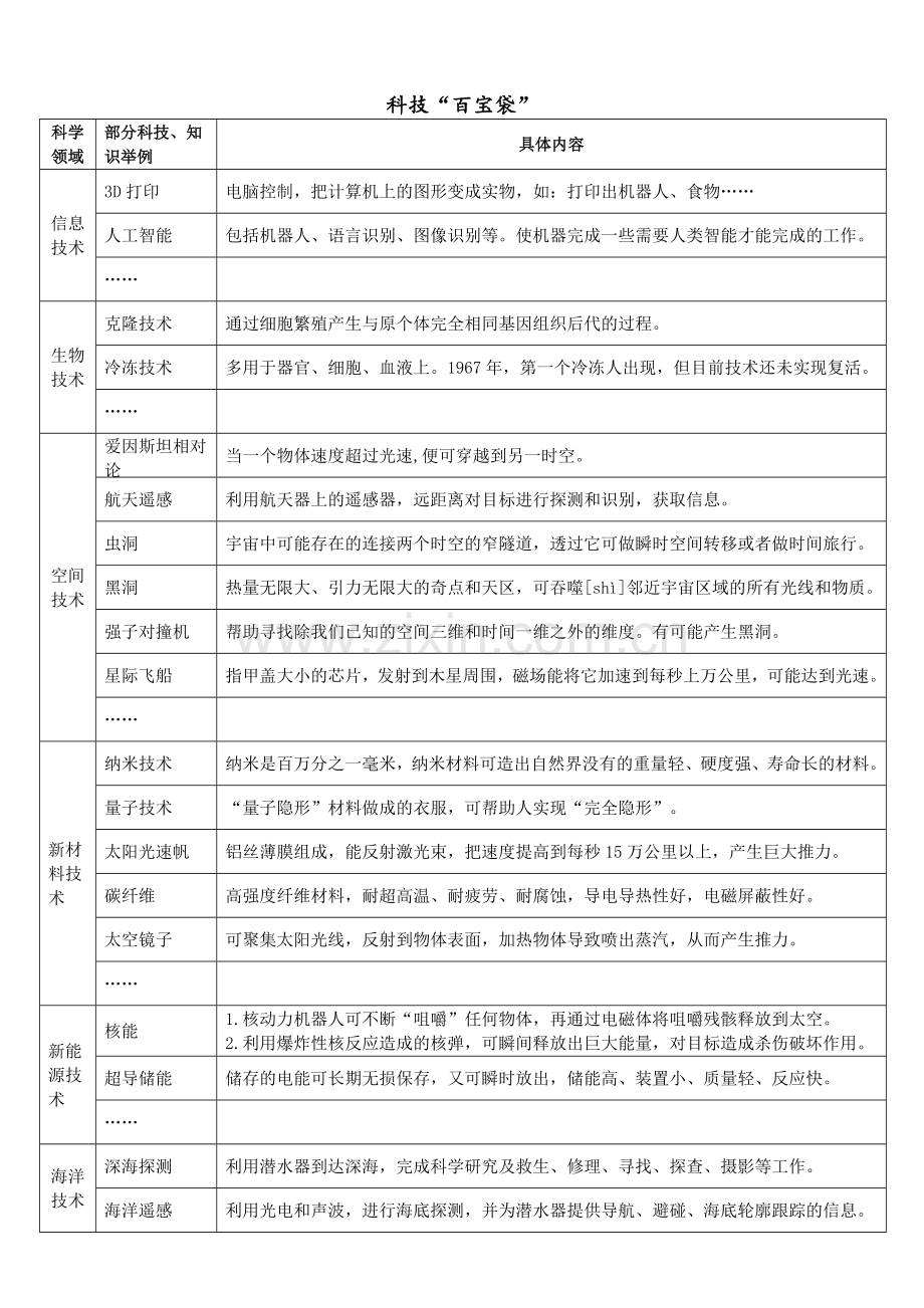 积累与运用(三).docx_第2页