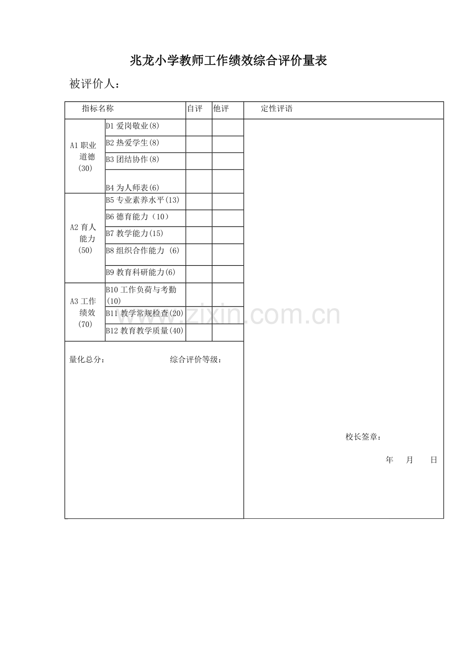 兆龙小学教师工作绩效综合评价量表.doc_第1页