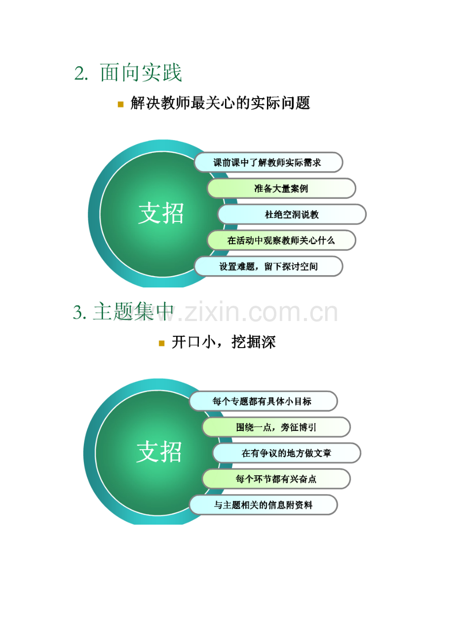 活动三资源下载：怎样设计课程内容.docx_第2页
