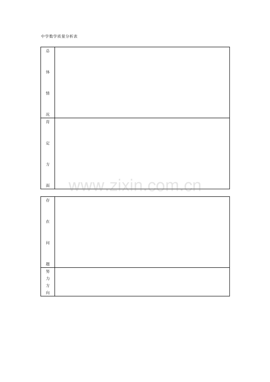 中学数学质量分析表.doc_第1页