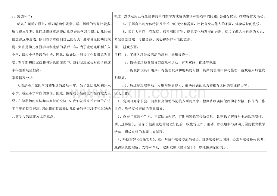 班级计划(金橘第二学期).doc_第2页