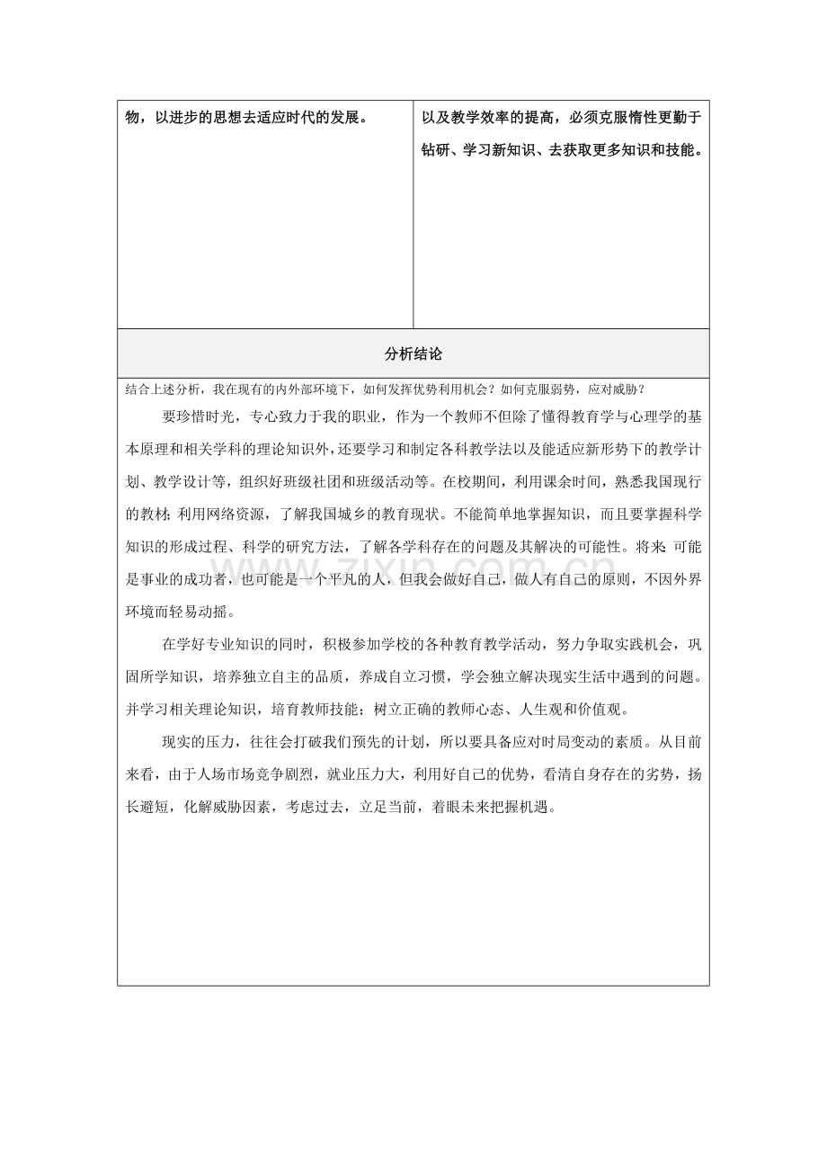 戚小娟个人自我诊断SWOT分析表.doc_第2页