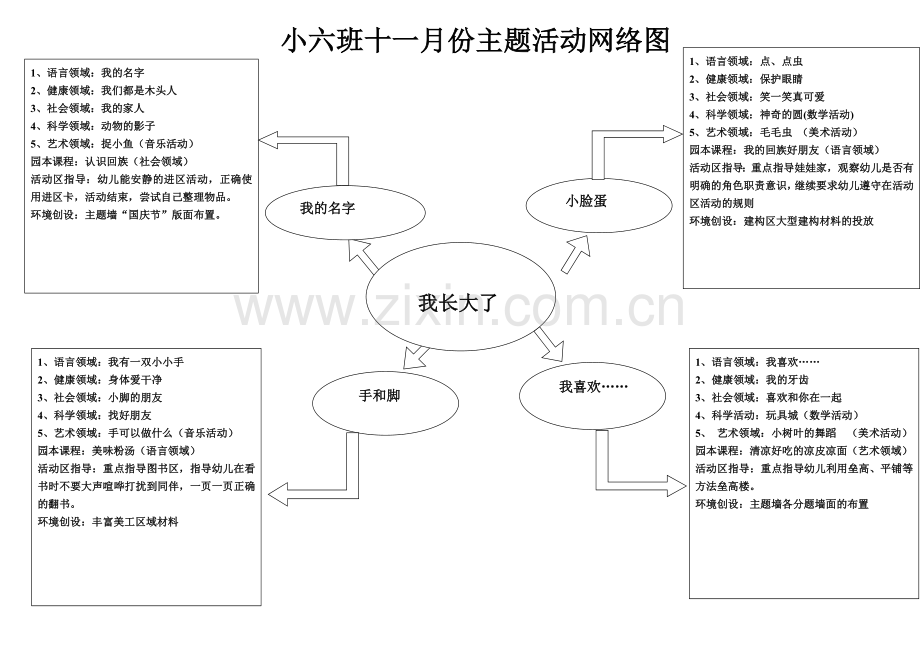 小六班十一月网络图.doc_第1页